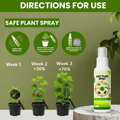 Natural Plant Care Combo - Plant Boost with Safe Plant Sprays